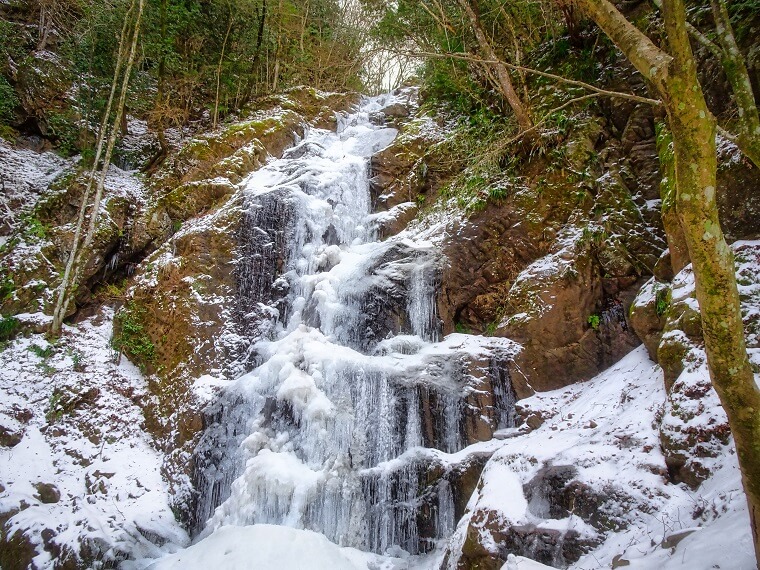 白糸の滝への看板